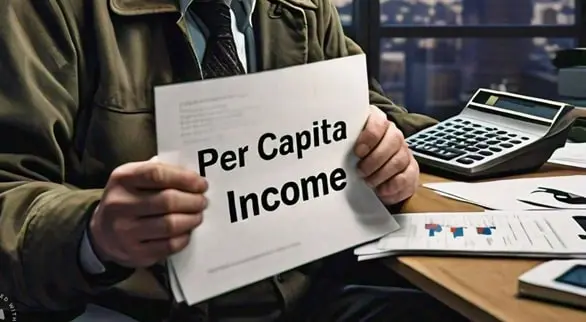 Per-Capita-Income