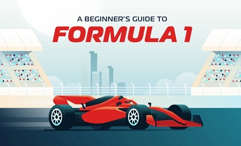 The Basics of Formula 1