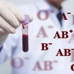 Blood Group