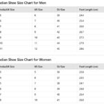 indian shoe size chart