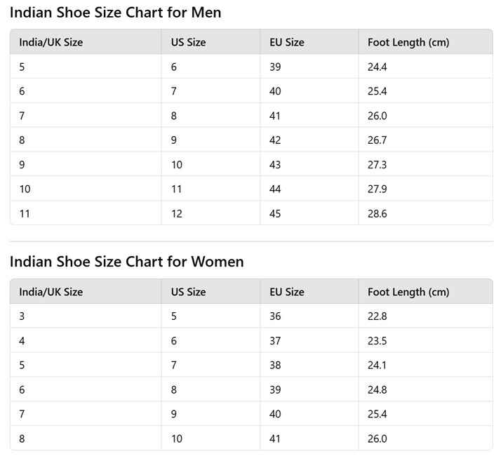 indian shoe size chart