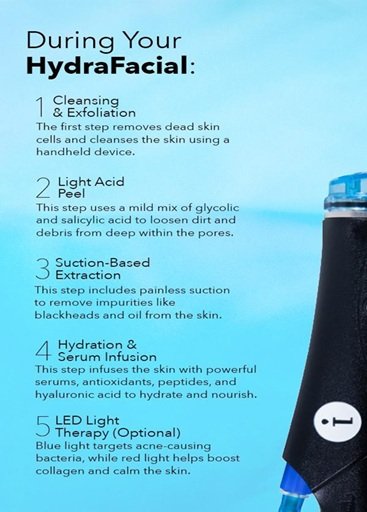 HydraFacial